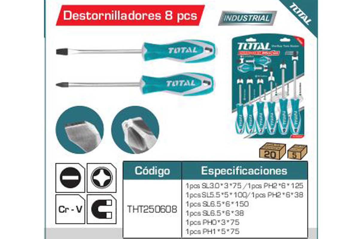Bộ 8 tua vít Total THT250608