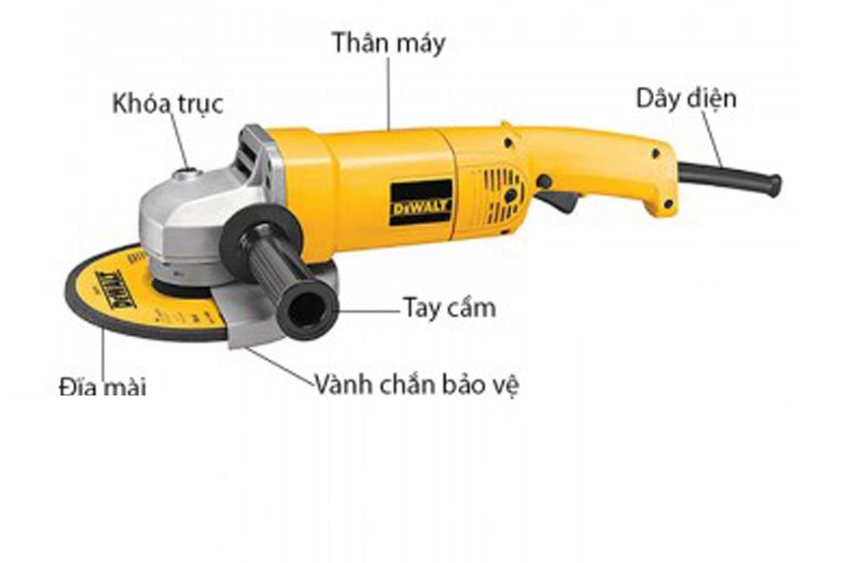 Máy mài góc 180mm Dewalt DW840-B1