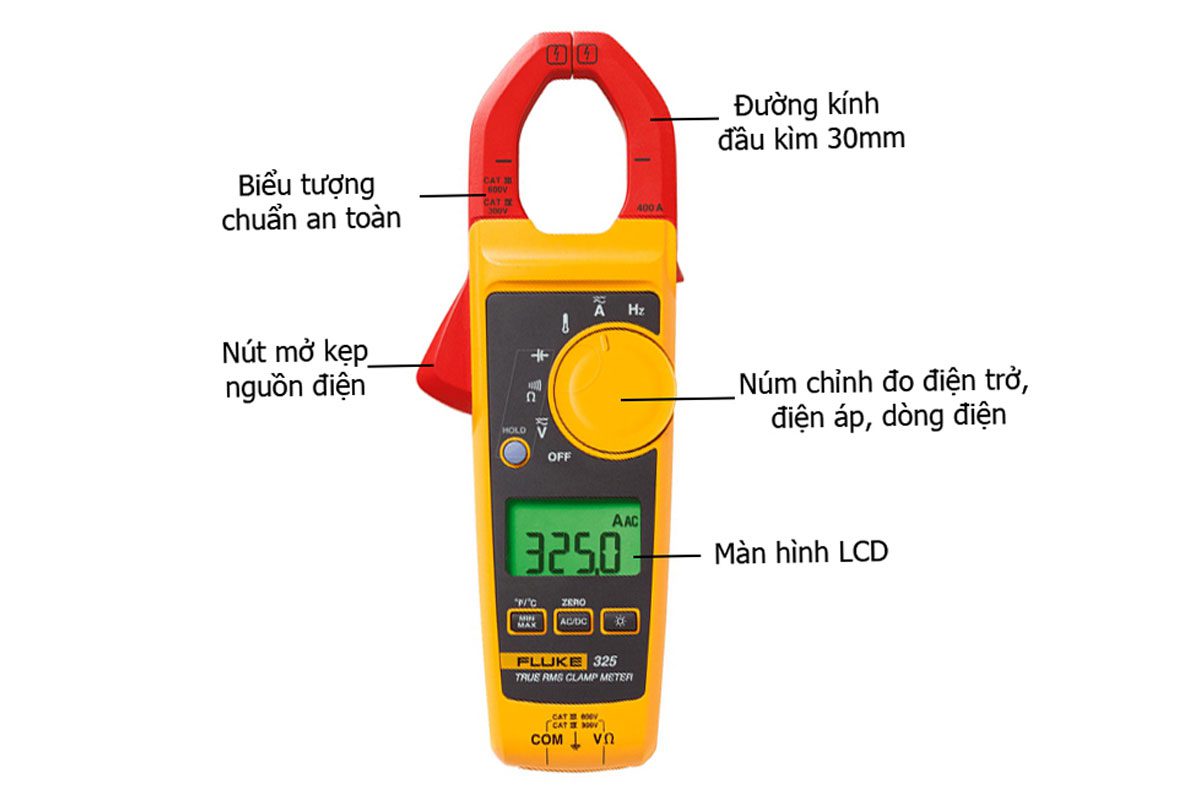 Ampe kìm Fluke 325 True-RMS