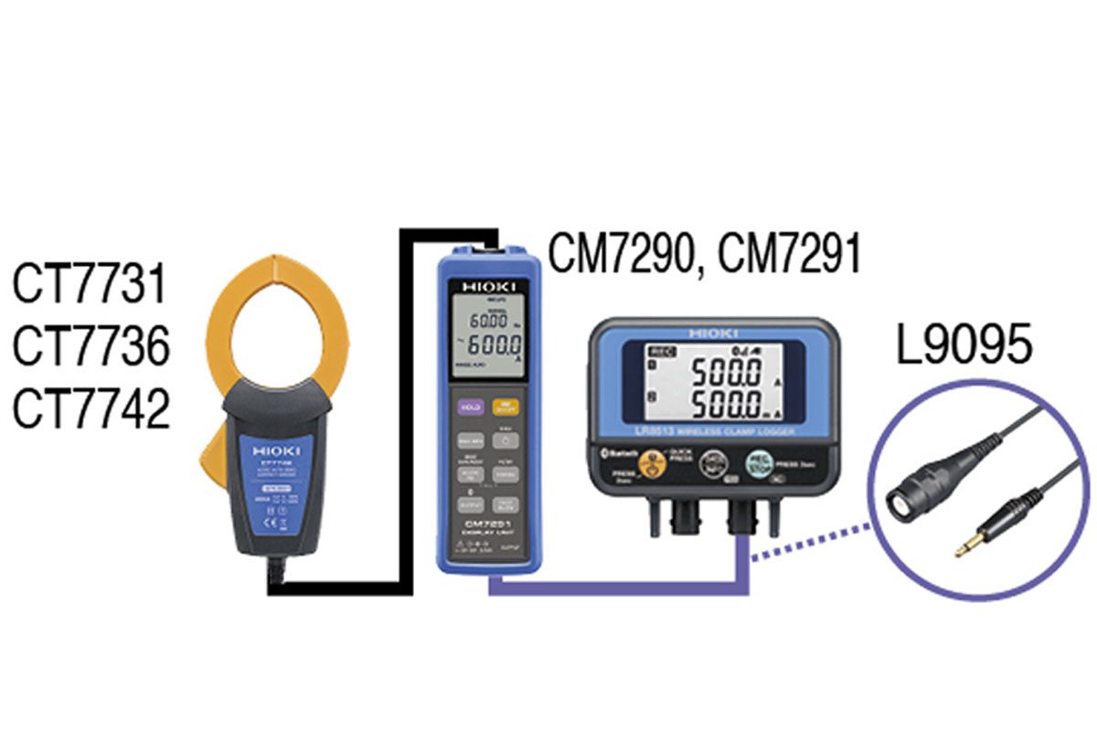 Cảm biến dòng điện không dây Hioki CM7291
