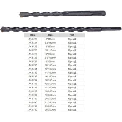 Mũi khoan bê tông đuôi gài hợp kim carbide 6 x 160mm Asaki AK-6727