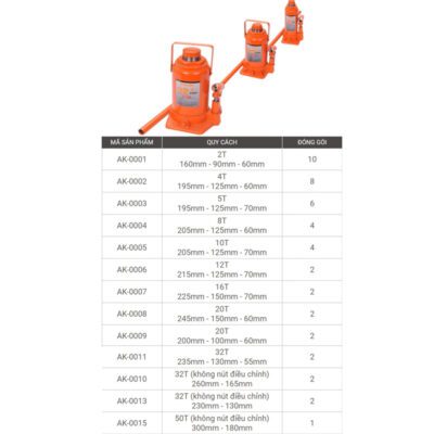 Con đội 5T Asaki AK-0003