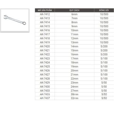 Cờ lê vòng miệng xi mờ 21mm Asaki AK-7427
