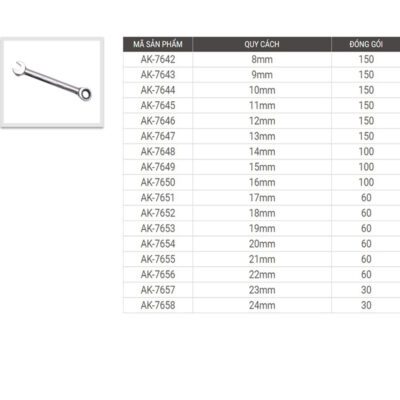 Cờ lê vòng miệng tự động Cr-V 14mm Asaki AK-7648