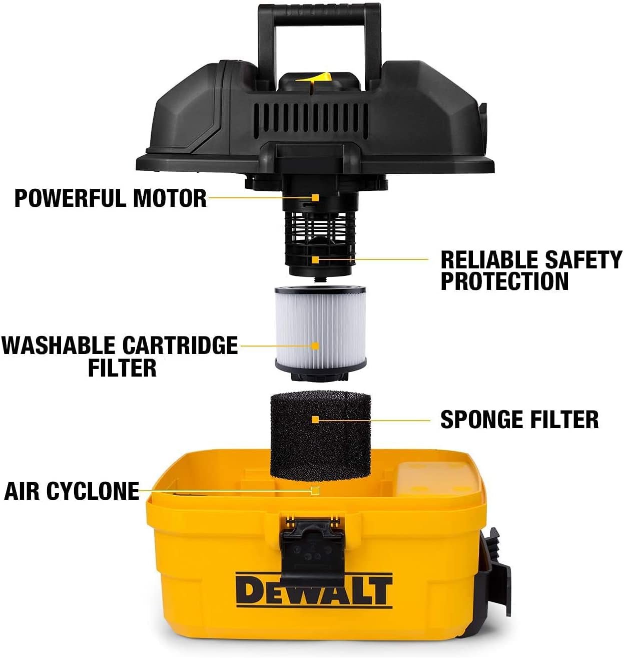Máy hút bụi Dewalt DXV15T được thiết kế chắc chắn, hiện đại