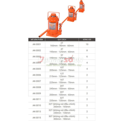 Con đội 5T Asaki AK-0003
