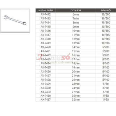 Cờ lê vòng miệng xi mờ 18mm Asaki AK-7424