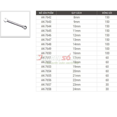 Cờ lê vòng miệng tự động Cr-V 14mm Asaki AK-7648