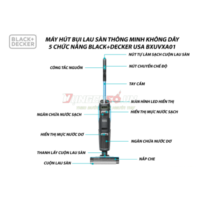 Máy hút bụi lau sàn thông minh không dây 5 chức năng Black&Decker - BXUVXA02