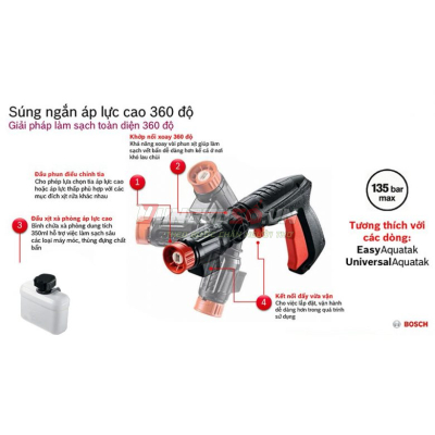 Súng ngắn xoay 360 áp lực cao (Mới)
